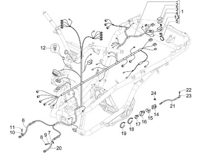 Βασικό συγκρότημα καλωδίων